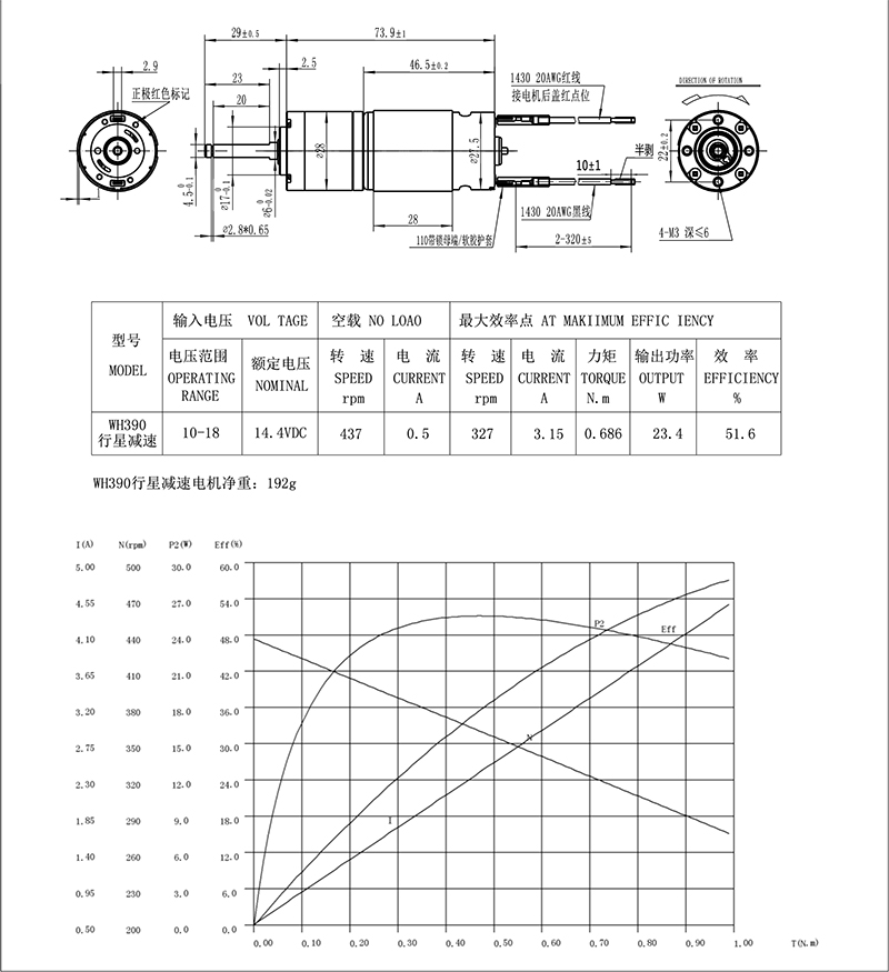 390铁盖14.4V滚刷羞羞视频APP下载大全组件.jpg