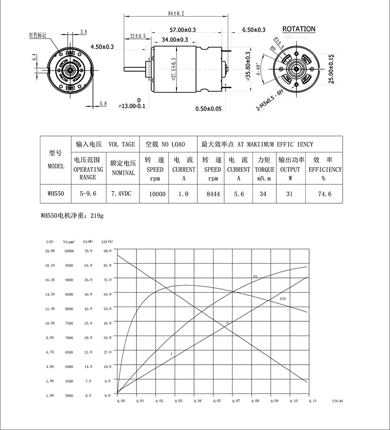 550整机装配7.4V组件.jpg